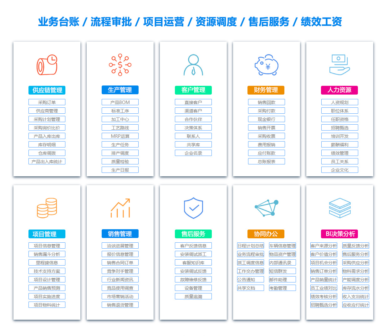 毕节物资管理软件
